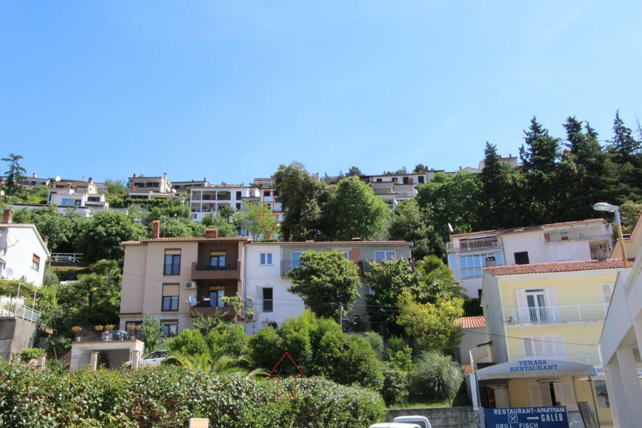 Luan Apartman